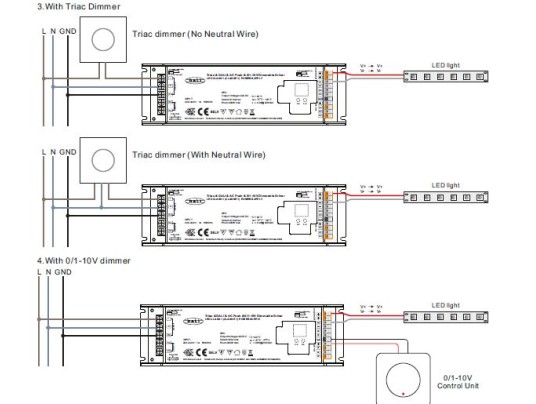 ALIMENTATION TRIAC-DALI-010V-PUSH DIM-24V-200W